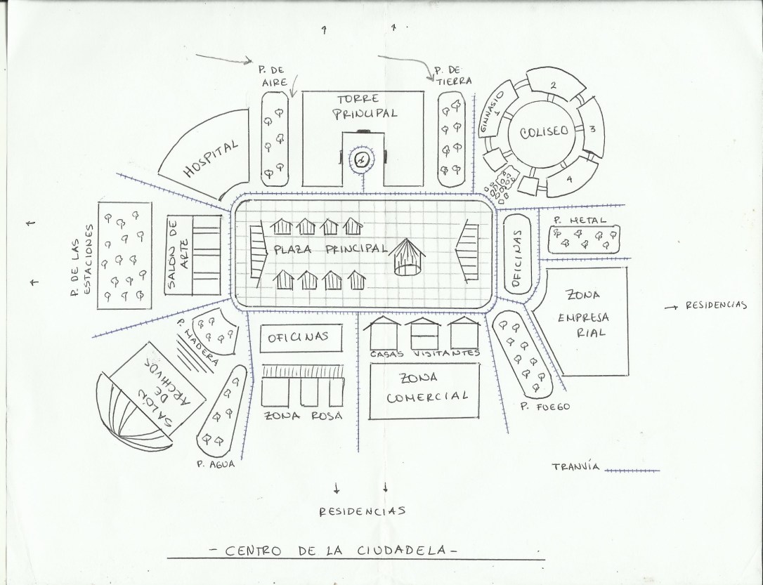 Centro de la Ciudadela